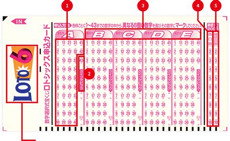 lotto 6 japan result|lotto 6 results the lottery.